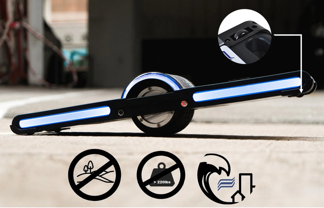 Surfwheel SU(HX)
