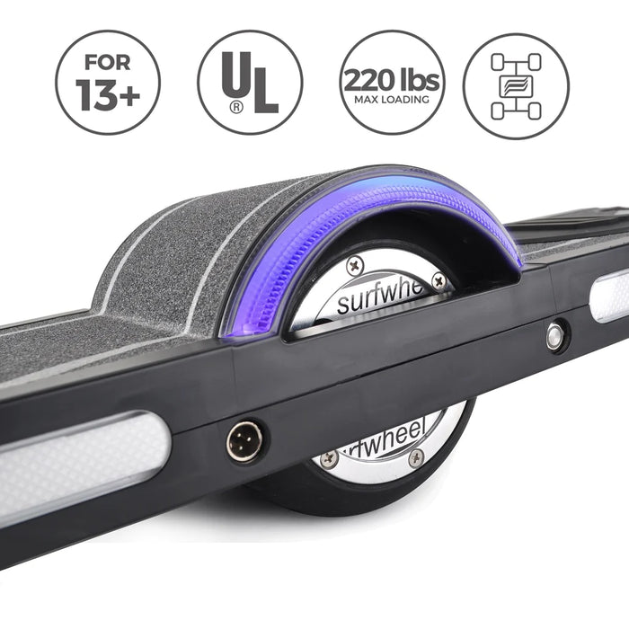 Surfwheel SU(HX)