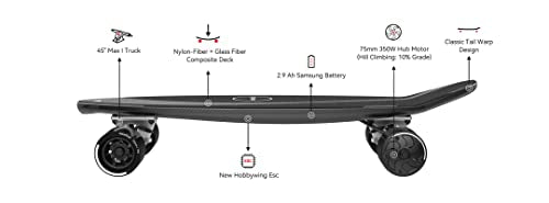 maxfind Entry-Level Electric Skateboards with Remote for Kids Teens Youth Motorized Board 15MPH Top Speed Lightweight 27 Inch MAX ONE