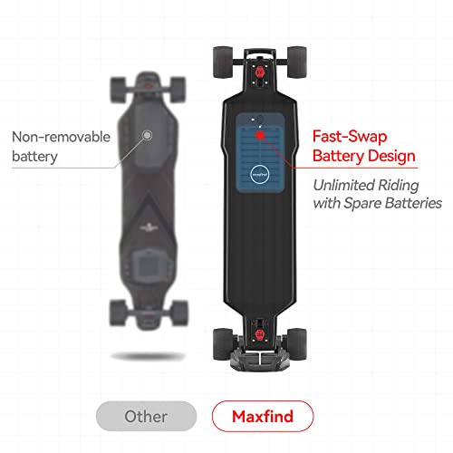 maxfind Belt Drive Electric Skateboards for Adults 25 Miles Range 28 Mph Top Speed Fast-swap Battery 38 Inch (FF Belt) (25Miles / 40Km (Standard Range))