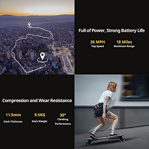 Teamgee H20 39" Electric Skateboard with Remote, 1200W Dual Motors, 18Miles Ranges, 26MPH Top Speed, 4 Speed Adjustment Longboards Skateboard Designed for Teens and Adults (7500mAh)