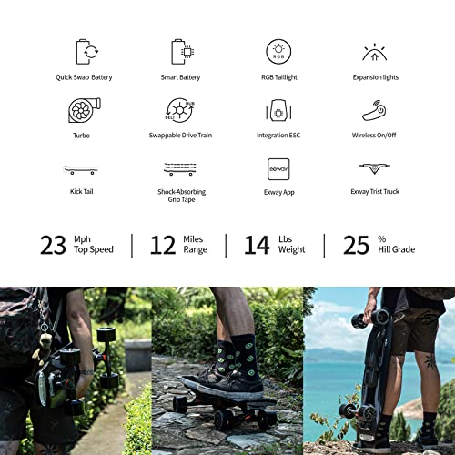 EXWAY Wave Hub Electric Skateboard with Remote, Top Speed of 23 Mph, Quick-Swap Battery, 440 LBS Max Load, IP55 Waterproof, Cruiser for Adults & Teens