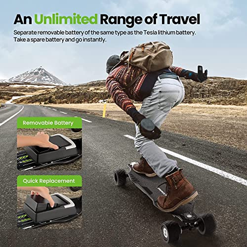 isinwheel V8 Electric Skateboard Battery Pack(1 Pack)