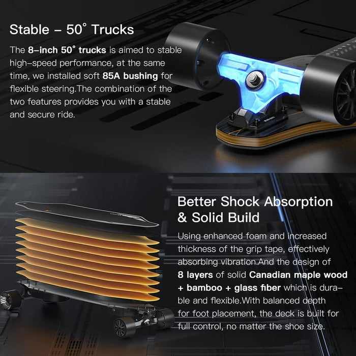 WOWGO Electric Skateboard with Top Speed 29MPH Dual 550W Motors E Longboard for Beginners Adults Commute Trip, 90mm Wheels Skateboards with 14.3 Miles Long Range Max Load 330 LBS-2S MAX