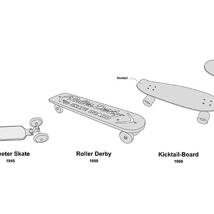 Historical Skateboards