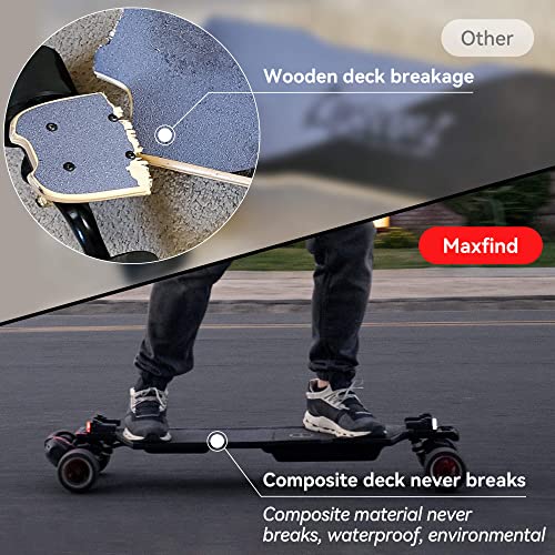 maxfind Belt Drive Electric Skateboards for Adults 25 Miles Range 28 Mph Top Speed Fast-swap Battery 38 Inch (FF Belt) (25Miles / 40Km (Standard Range))